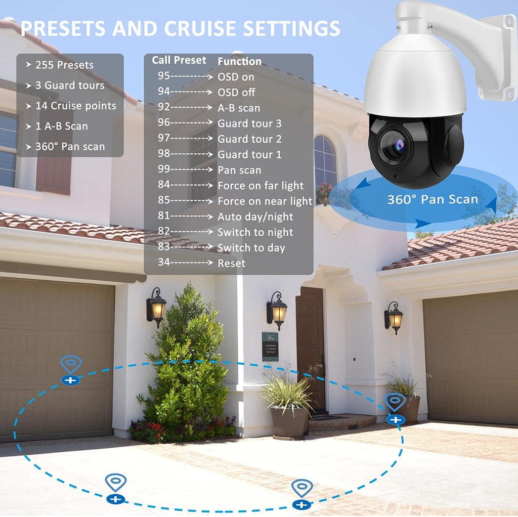 5MP PTZ PoE IP Camera with 18x Optical Zoom N3898