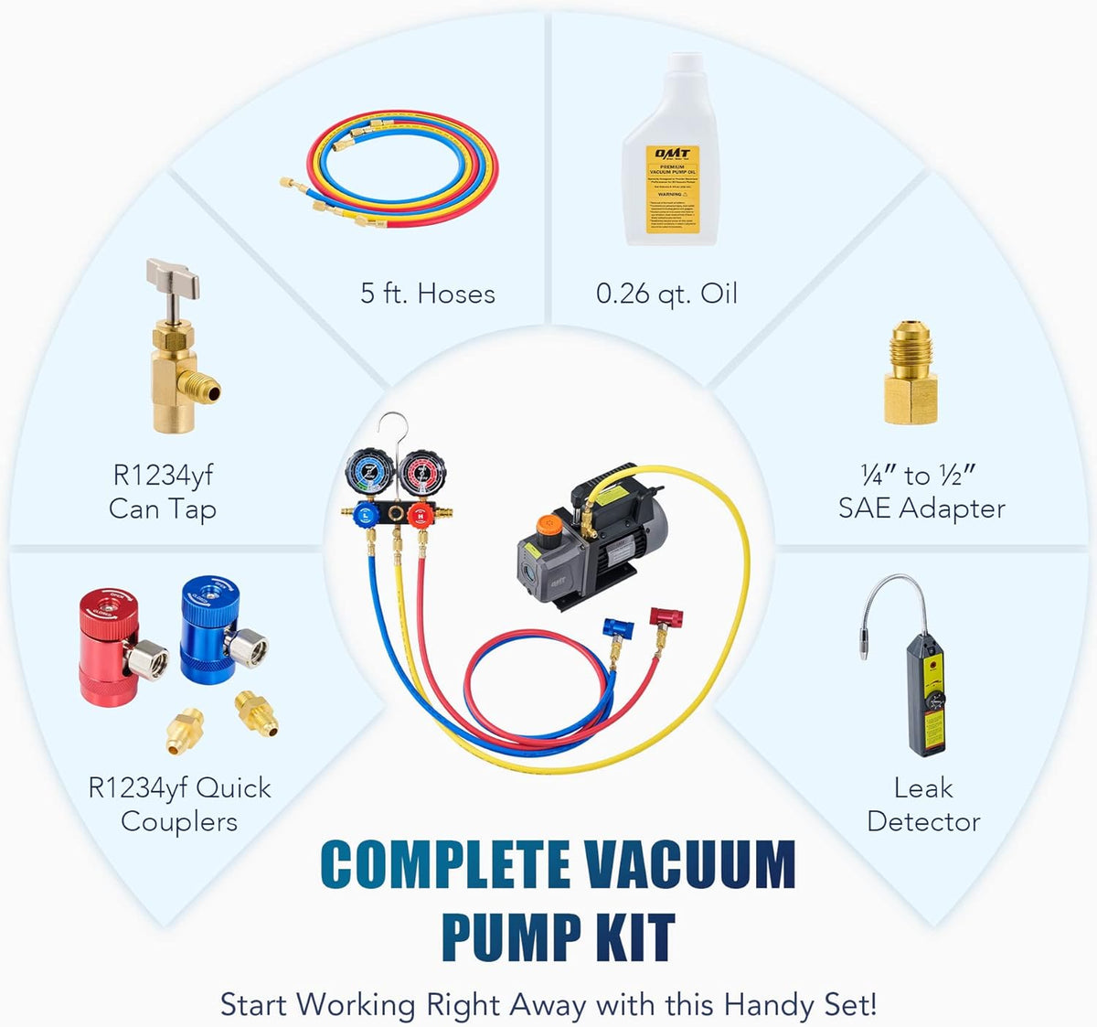 R1234yf AC Gauges and Vacuum Pump Manifold Gauge Set P197110