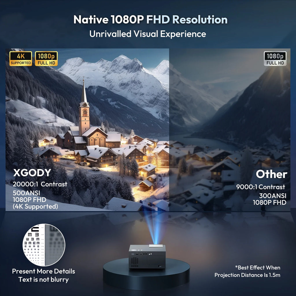 Auto Focus 4K Projector Native 1080P Smart Projector with Wifi and Bluetooth B95390