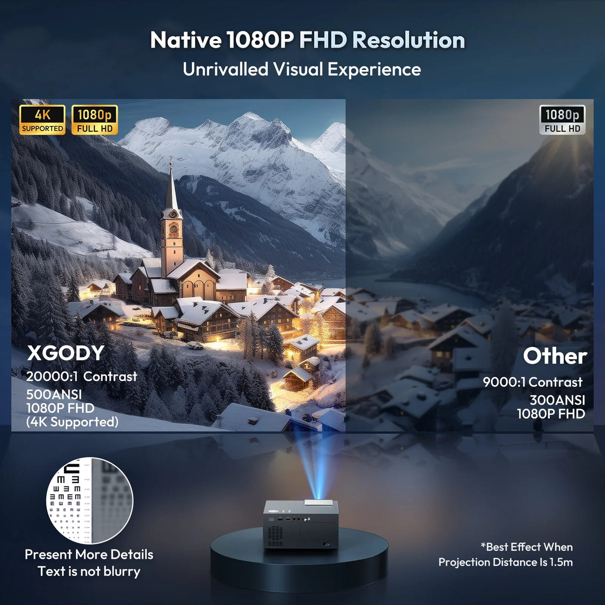 Auto Focus 4K Projector Native 1080P Smart Projector with Wifi and Bluetooth B95390