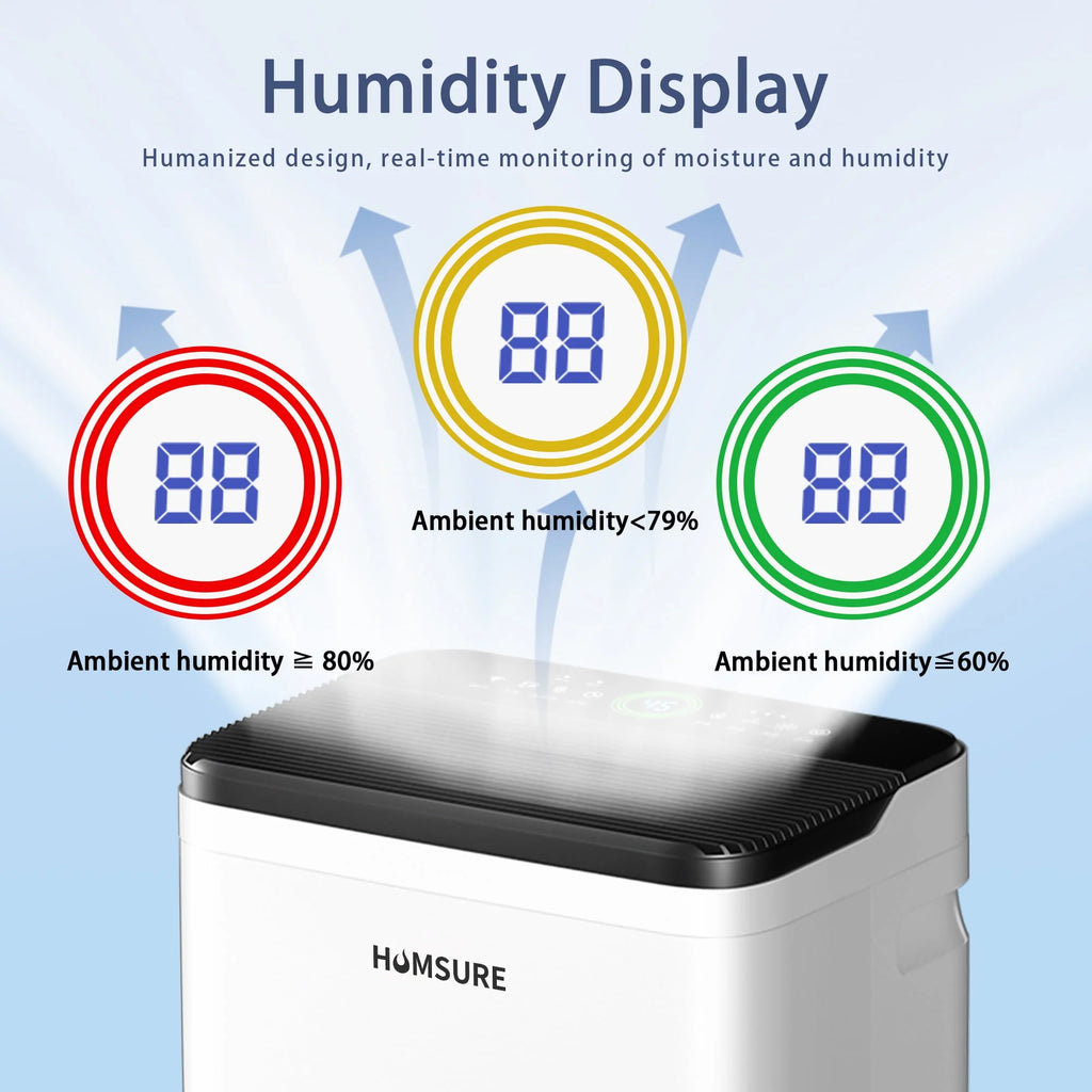 50 Pint Dehumidifier with Humidity Control Y71455