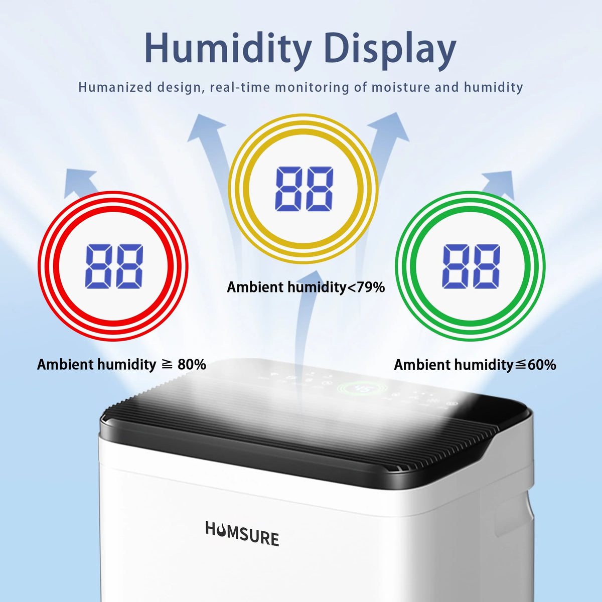 50 Pint Dehumidifier with Humidity Control Y71455