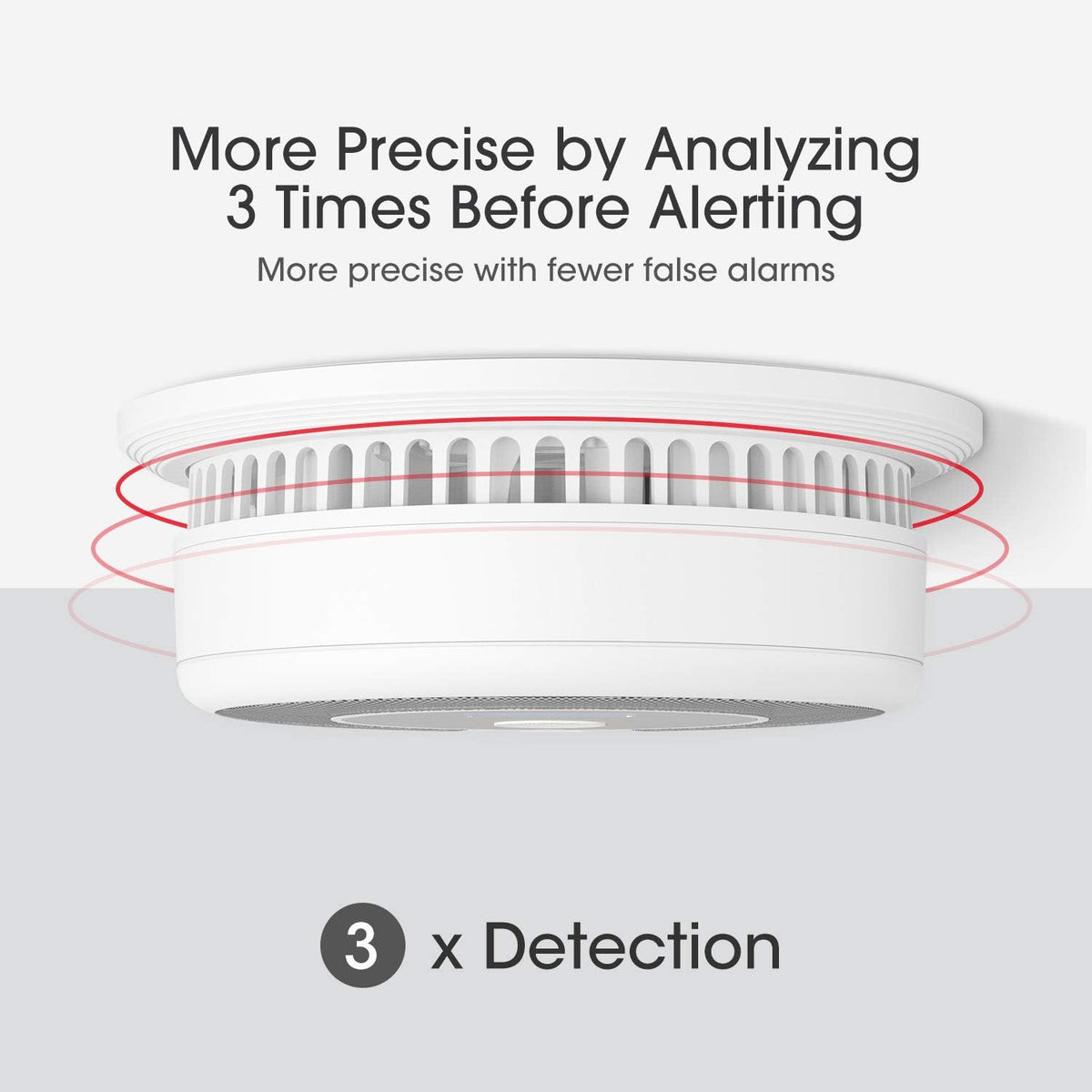 Wireless Interconnected Combination Smoke and Carbon Monoxide Detector with LCD Display, Pack of 3 X9232