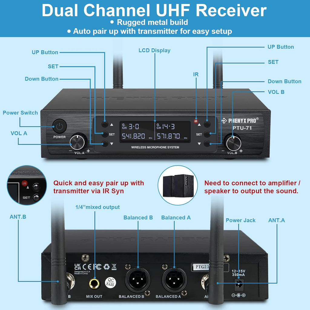 Wireless Microphone System, Dual Channel Cordless Mic Set with 2 Handhelds E558