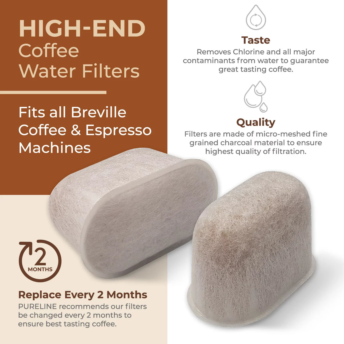 Coffee and Espresso Water Filters 6 Pack G290