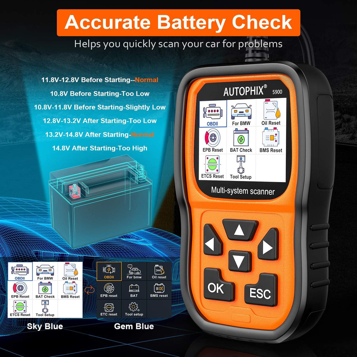 OBD2 Scanner Diagnostic Scan Tool Code Reader N199994