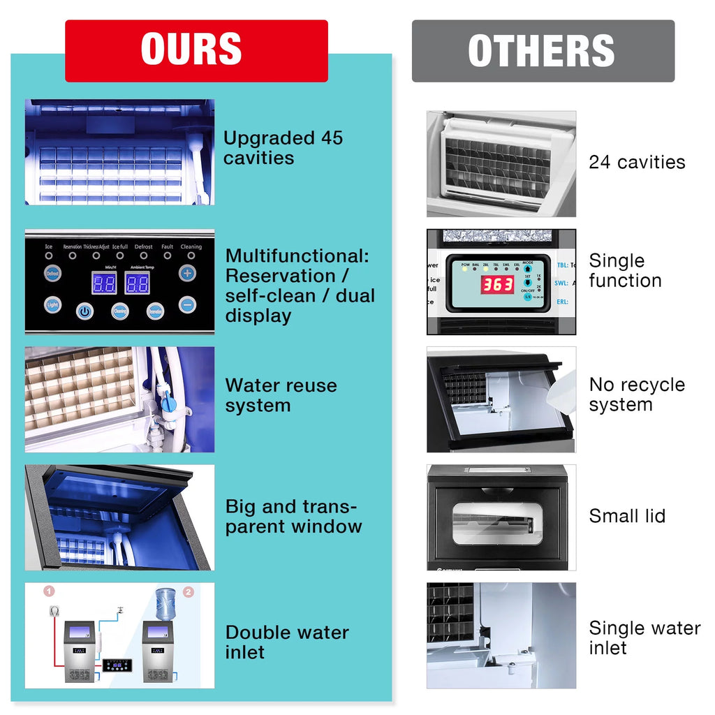 Built-In Stainless Steel Ice Maker P15243