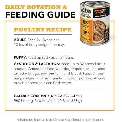 Wet Dog Food O1892