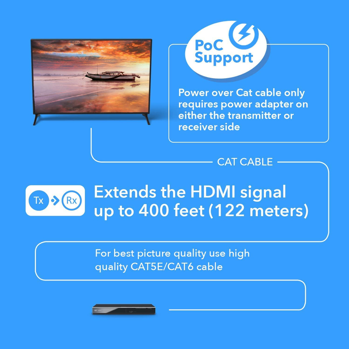4K HDMI Extender Balun Over Single CAT5e/6/7 Cable Z388