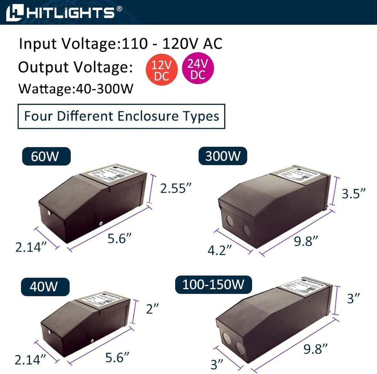 24V 96W Dimmable LED Power Supply P887