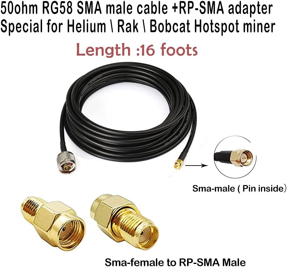 8dBi LoRa Antennas 915MHz Kits 16 ft RG58 50Ohm RP-SMA Lightning Arrester D8677