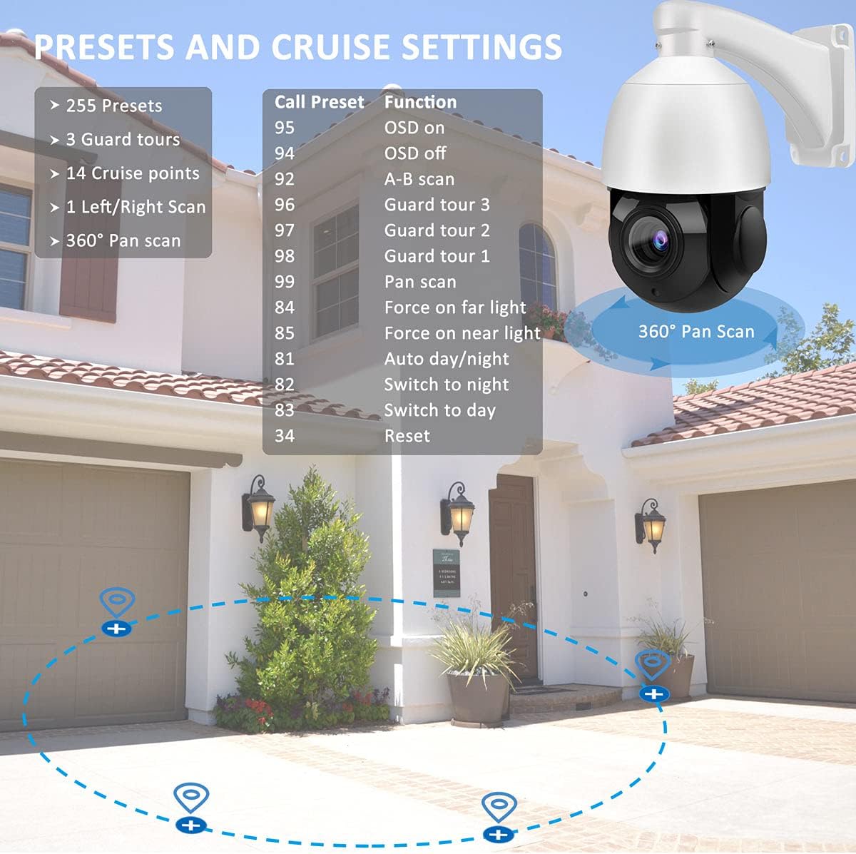 5MP PTZ PoE IP Camera with 18x Optical Zoom N3898