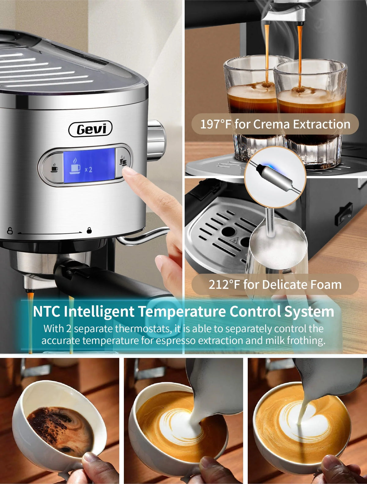 20 Bar Automatic Espresso Machine with Milk Frother I63922