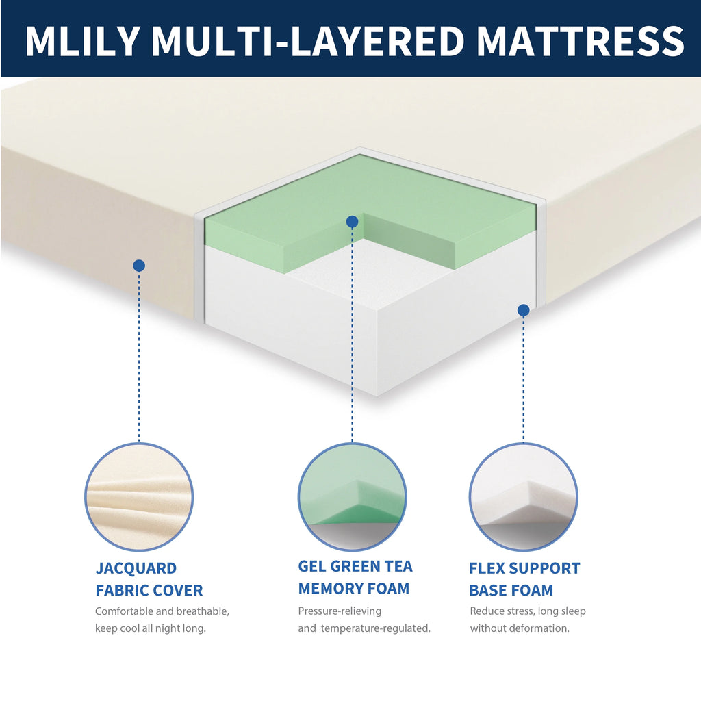 6 Full Size Gel Memory Foam Mattress C1713