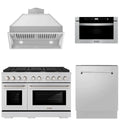 48 Gas Range, Range Hood Insert, Microwave Drawer and Dishwasher Y318