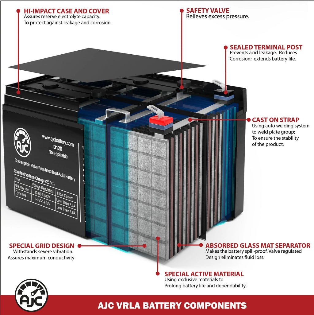 700VA 12V 35Ah UPS Battery Q23242