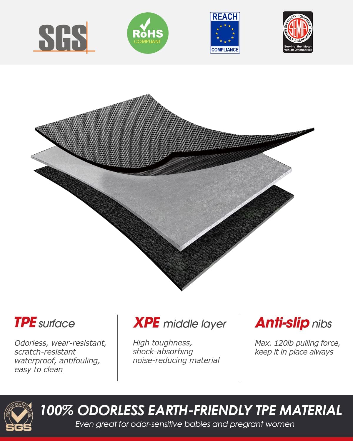 All Weather TPE Floor Mats Cargo Liner Trunk Mats 6 Pieces A534