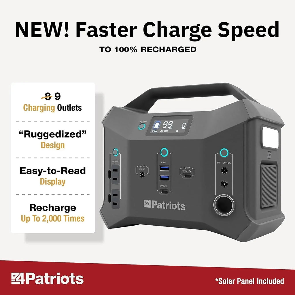 300wH Portable Power Station with 40 Watt Solar Panel F10180