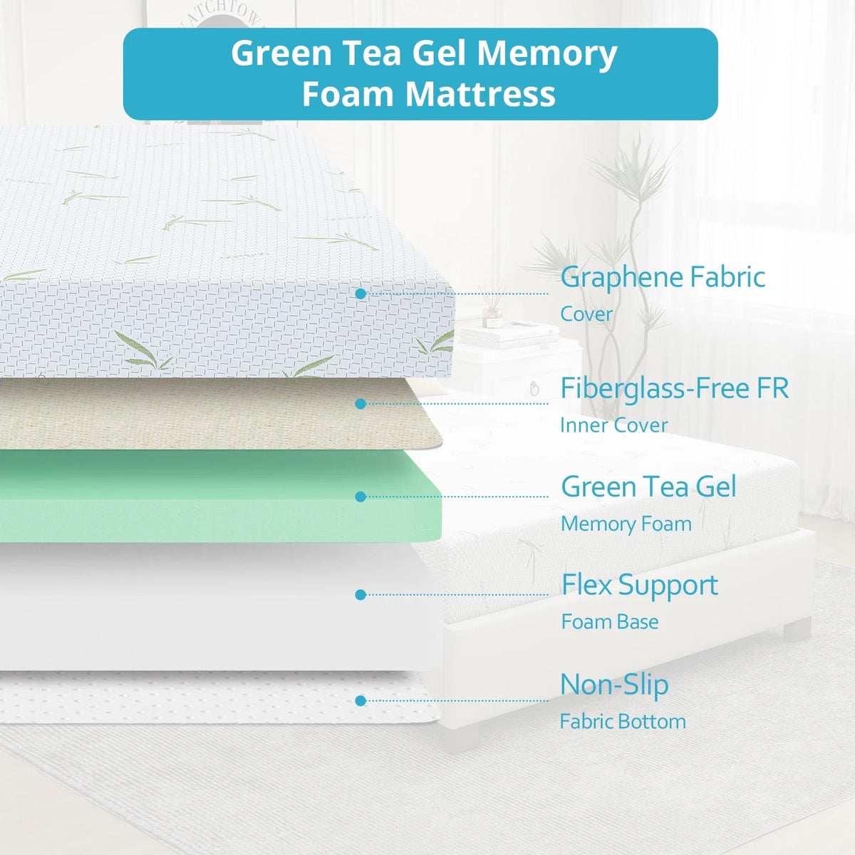 6 inch Gel Memory Foam Twin Mattress G5369