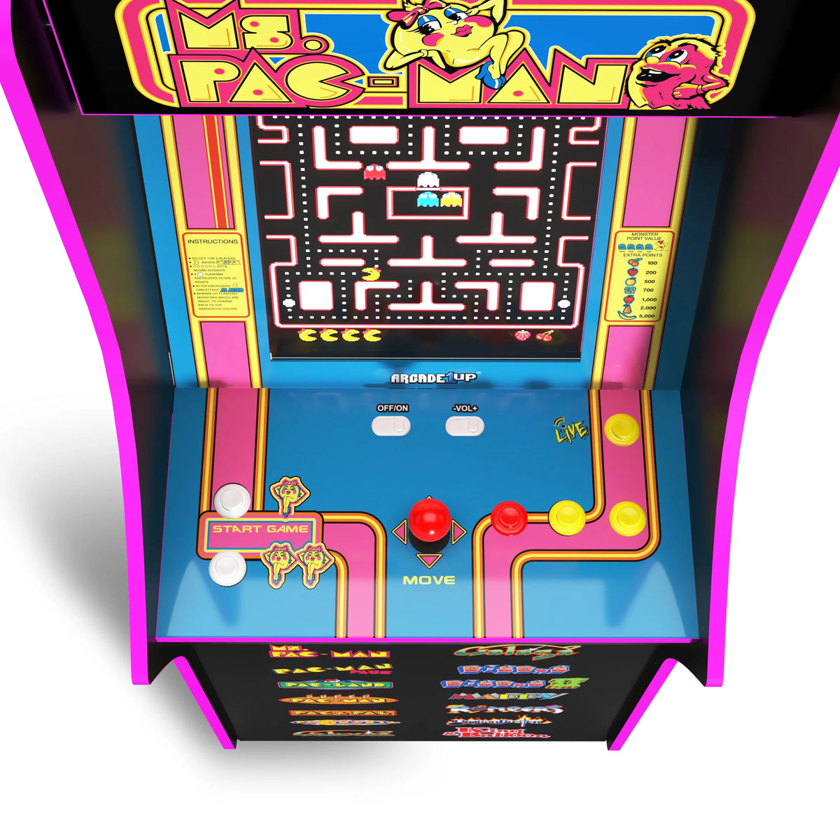 Ms. PAC-MAN Classic Arcade Game T3074