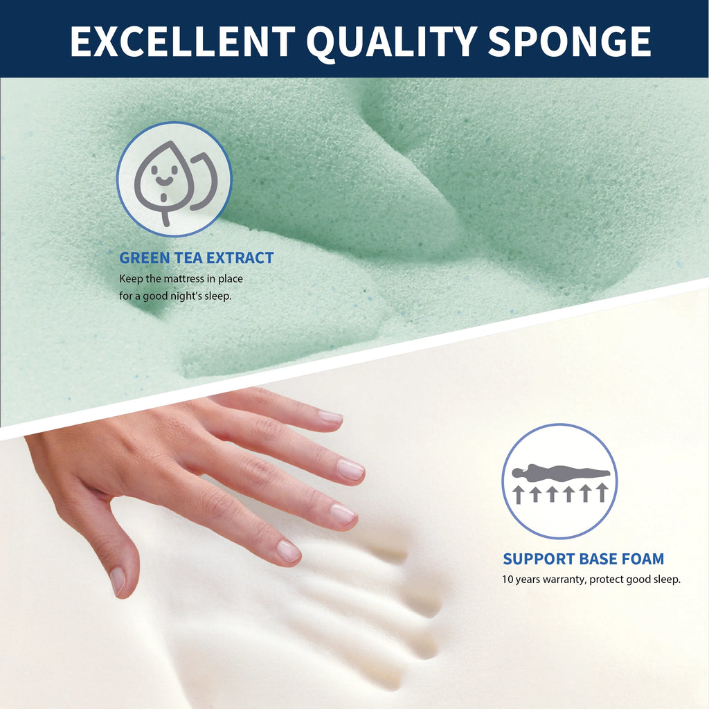 6 Full Size Gel Memory Foam Mattress C1713
