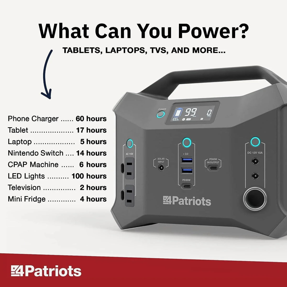 300wH Portable Power Station with 40 Watt Solar Panel F10180