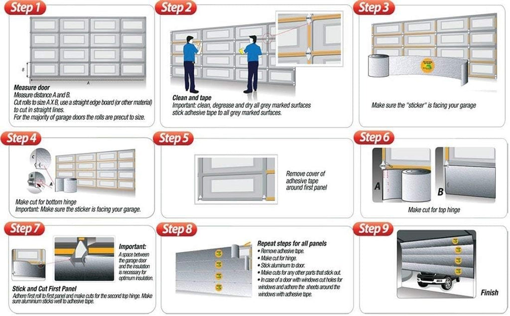 White Reflective Foam Core Garage Door Insulation Kit U428