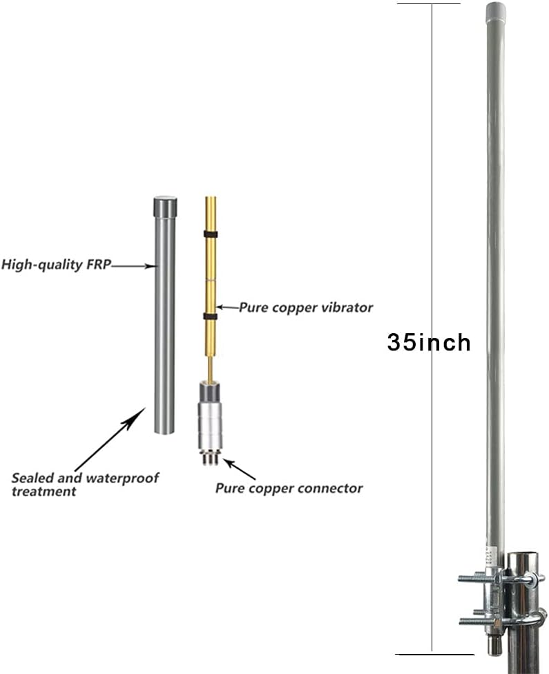 8dBi LoRa Antennas 915MHz Kits 16 ft RG58 50Ohm RP-SMA Lightning Arrester D8677