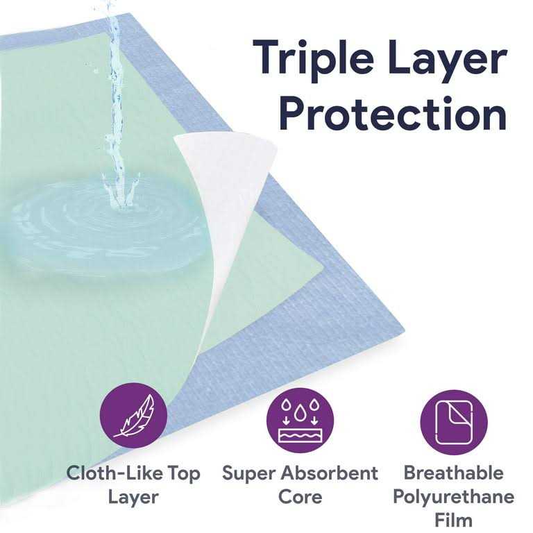 Washable Bed Pads R26299