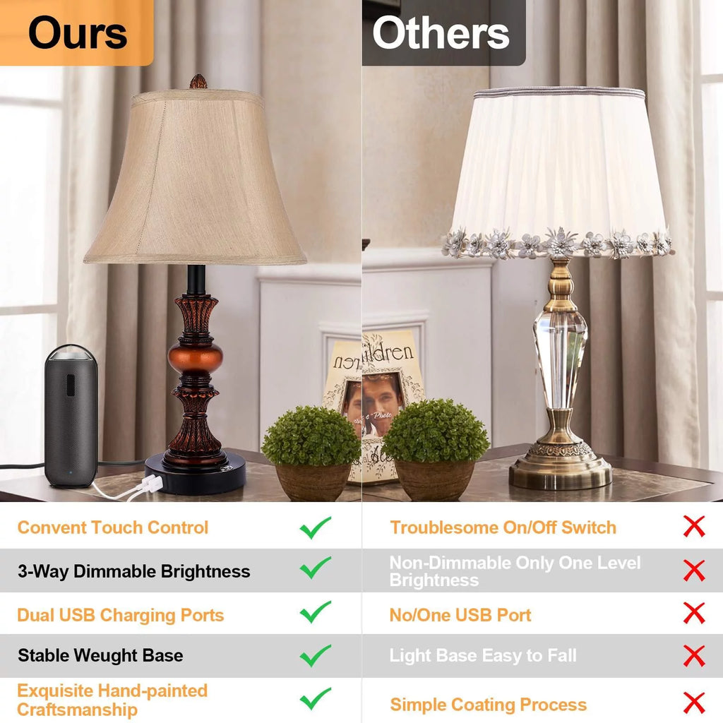 Set of 2 Touch Control 3-Way Dimmable Table Lamps with USB Ports K8000