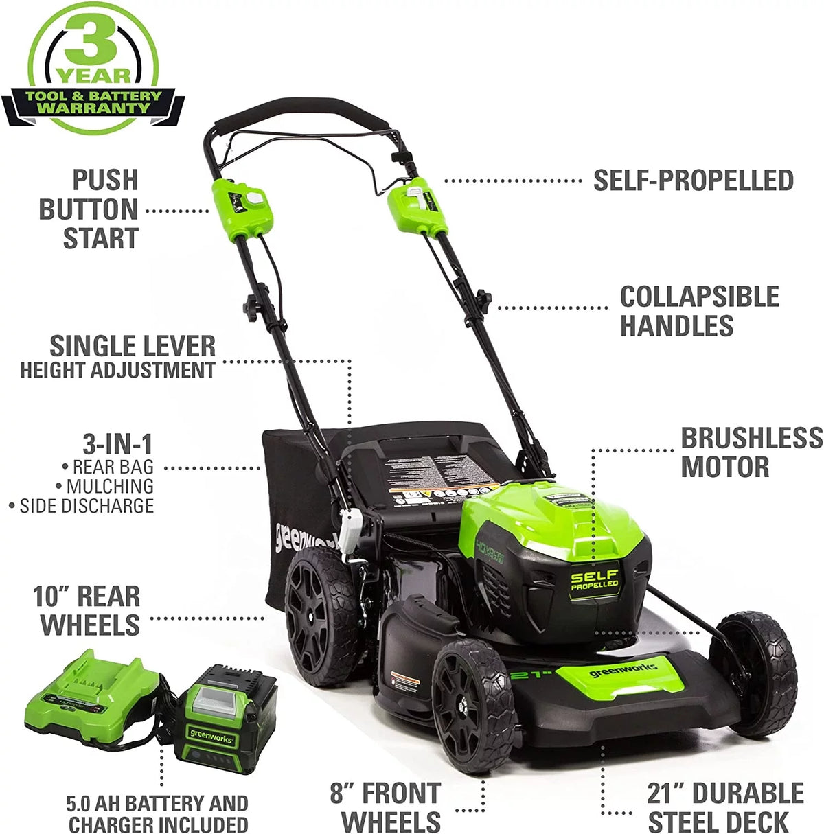 40V Self-Propelled Lawn Mower with 5.0 Ah Battery & Charger P786841