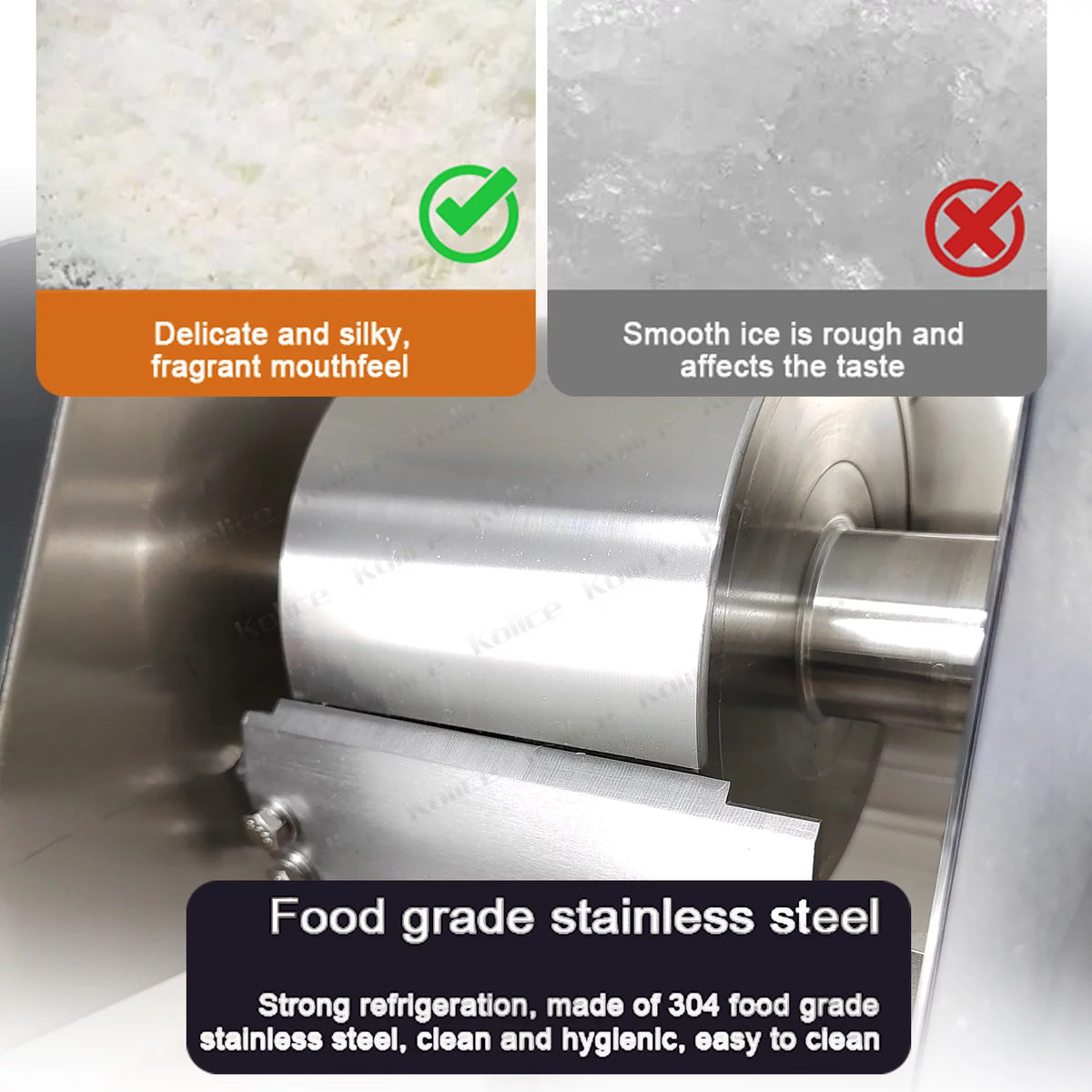 Commercial Automatic Snowflake Ice Maker, Shaved Ice Machine, Ice Crusher Shaver H19840