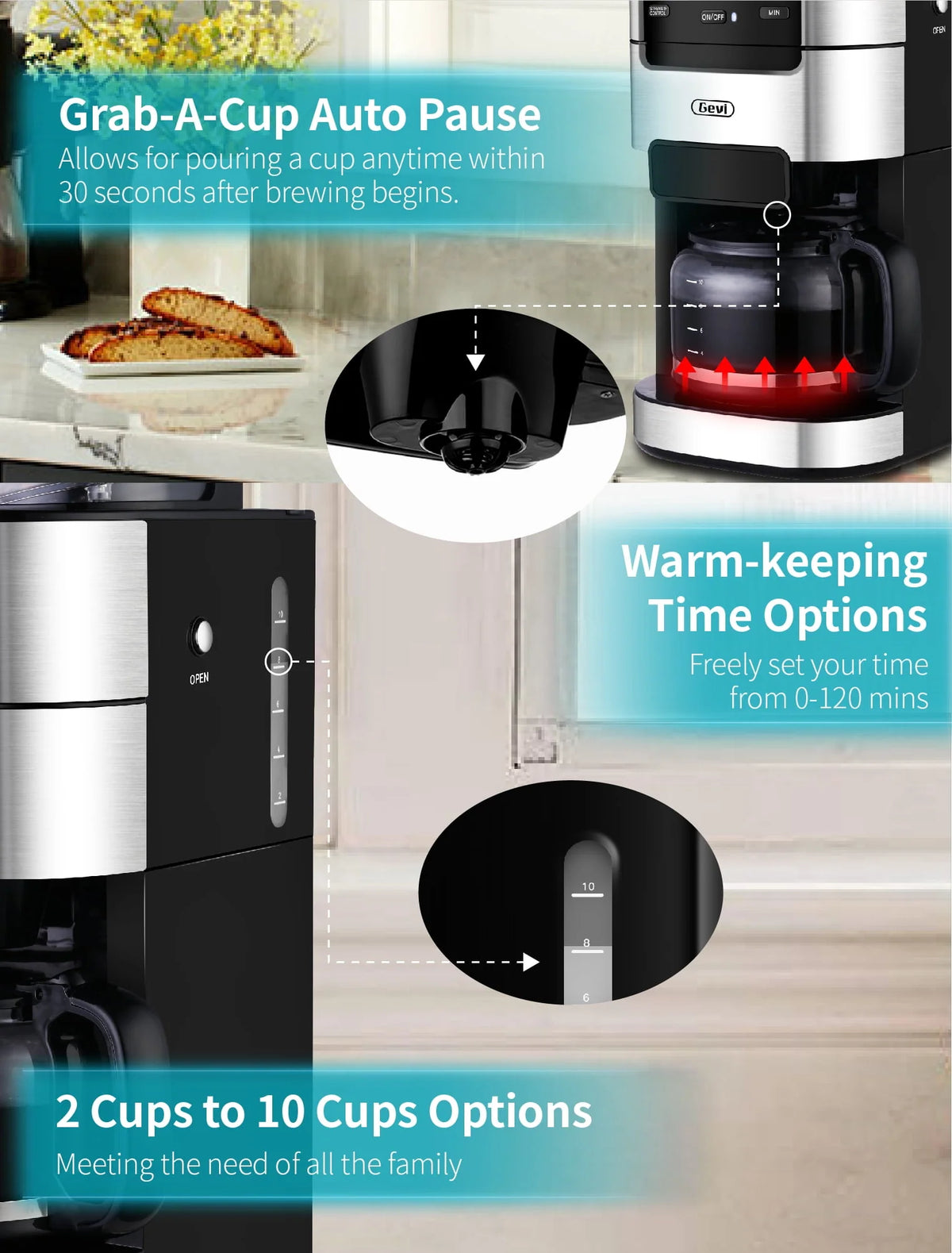 10-Cup Programmable Grind and Brew Coffee Maker P53307