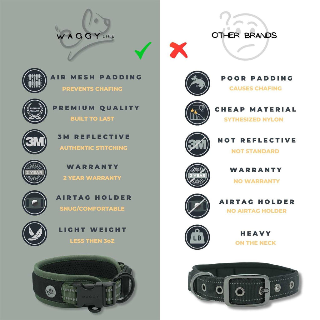 Adjustable Heavy Duty Reflective Air Mesh Padded Dog Collar T61658