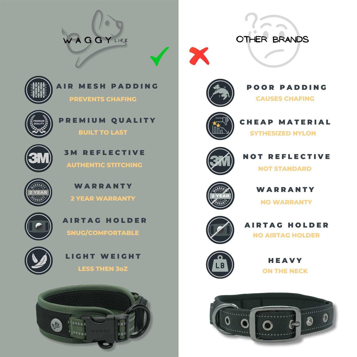 Adjustable Heavy Duty Reflective Air Mesh Padded Dog Collar T61658