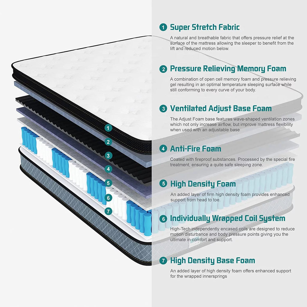 Queen Size Memory Foam Innerspring Hybrid Mattress K20481