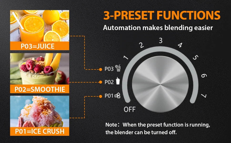 1500-Watt 68 Oz Silver Countertop Blender L218920