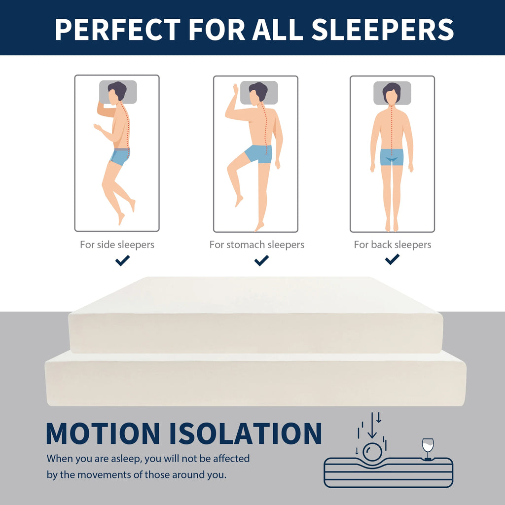 6 Full Size Gel Memory Foam Mattress C1713
