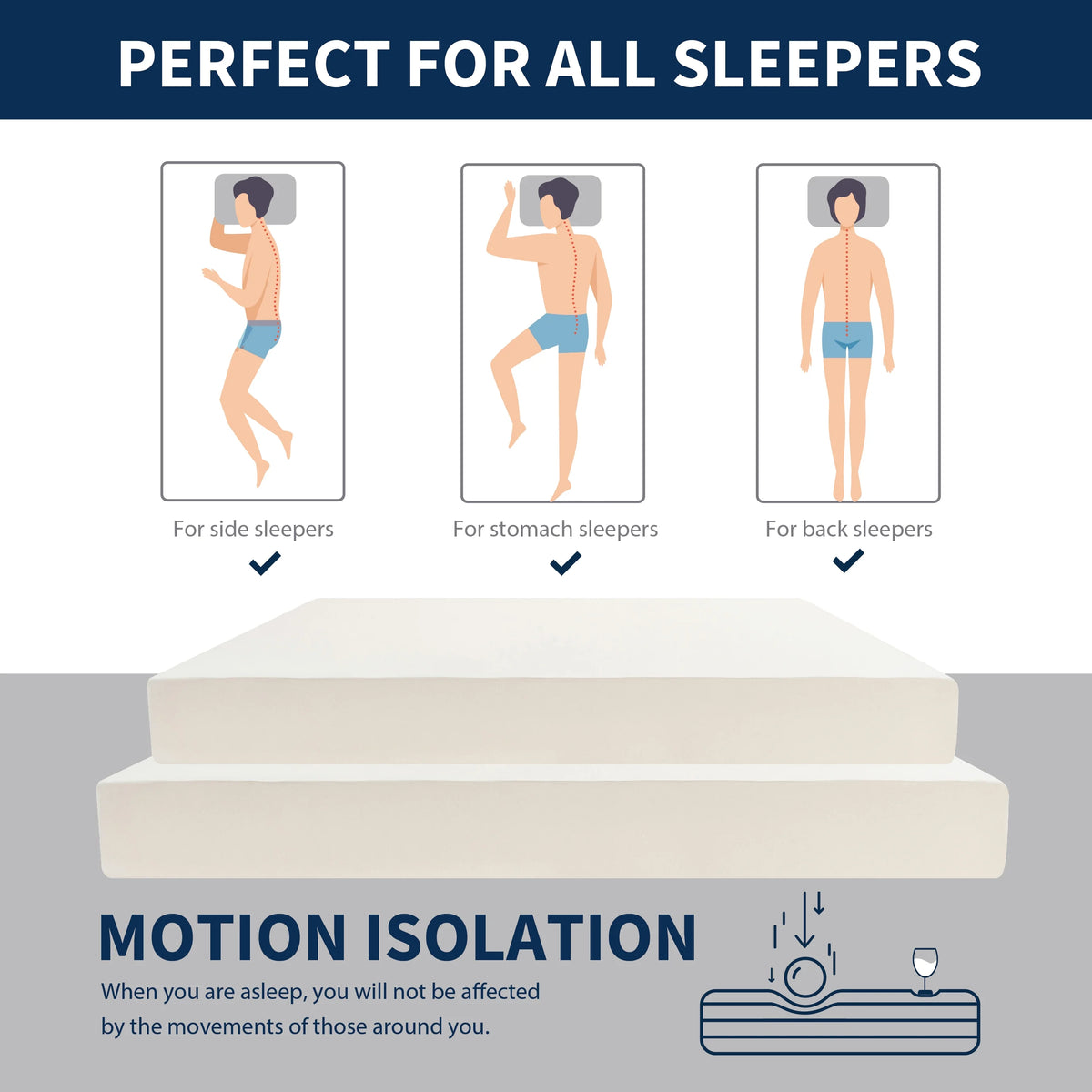 6 Full Size Gel Memory Foam Mattress C1713