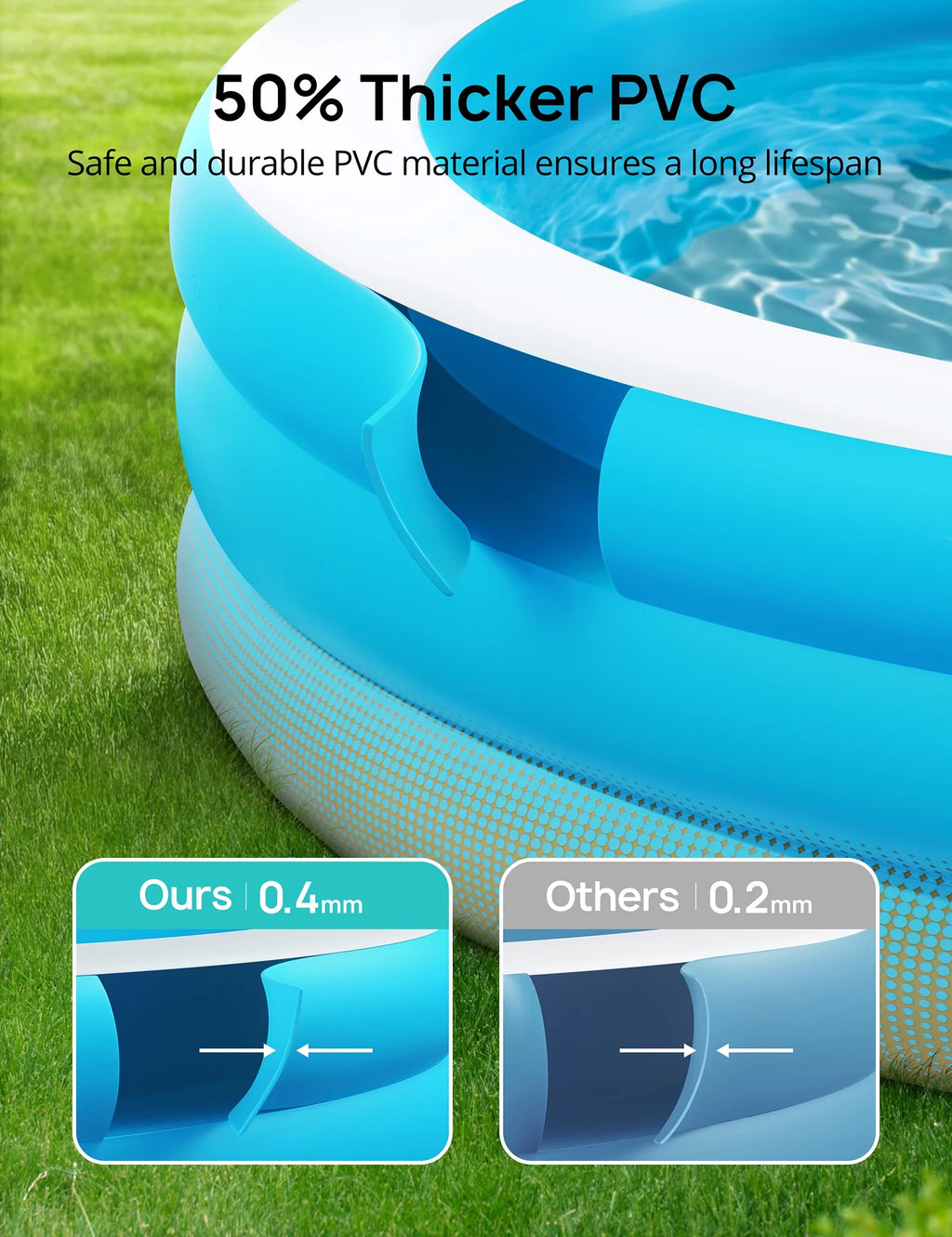 Inflatable Pool with Seat, Round, 7.33 x 7.11 x 2.5 ft Y755023