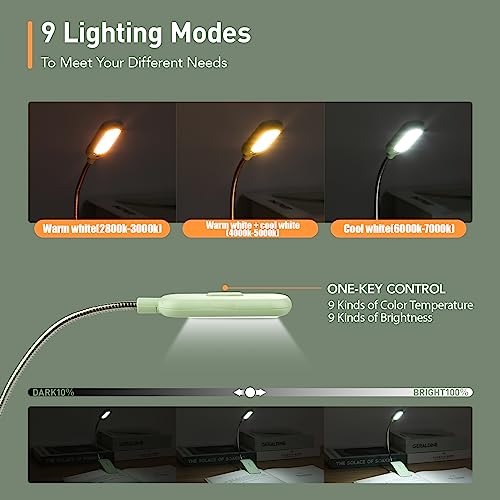 Clip On Book Light, 7 LED Reading Light, Blue U5058