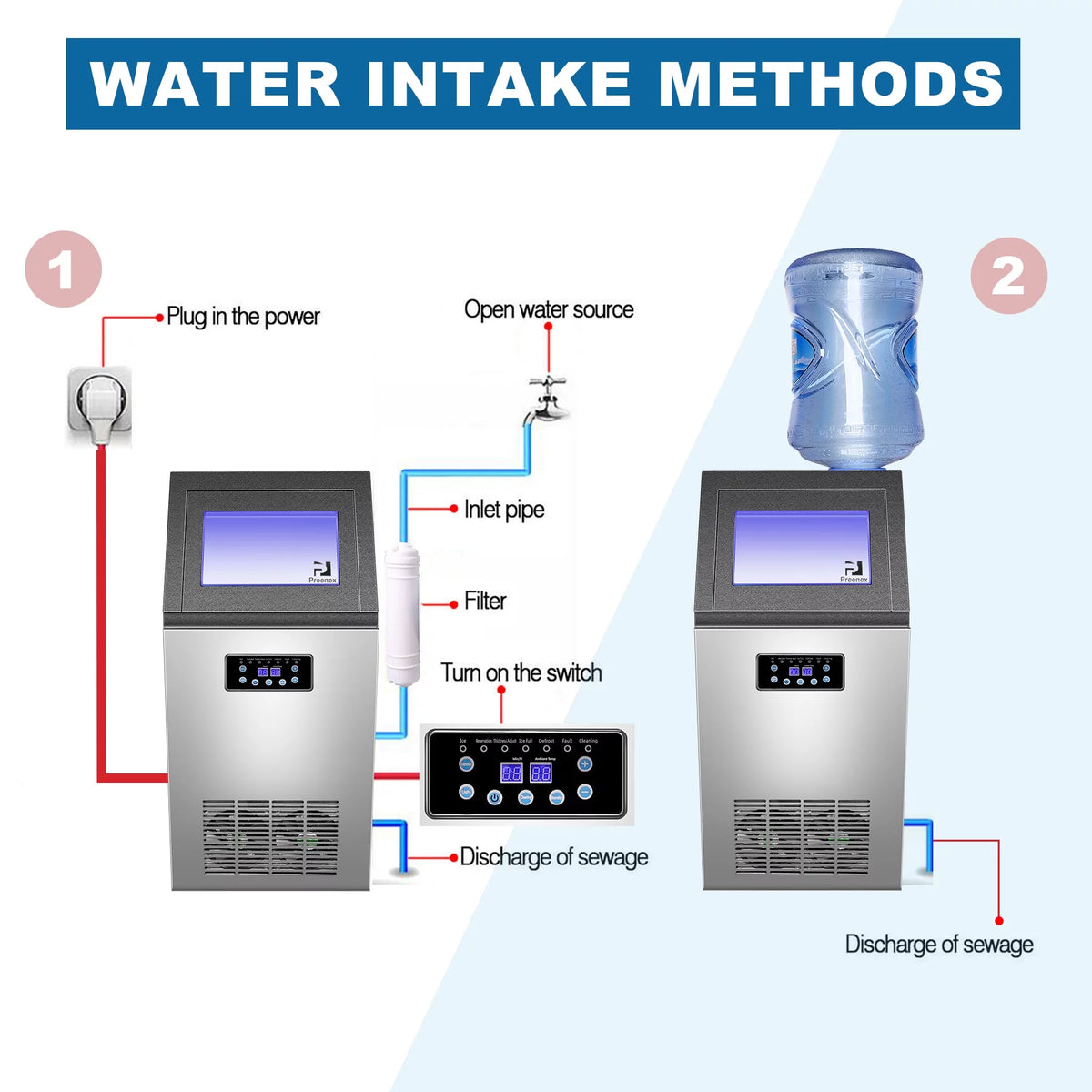Built-In Stainless Steel Ice Maker P15243