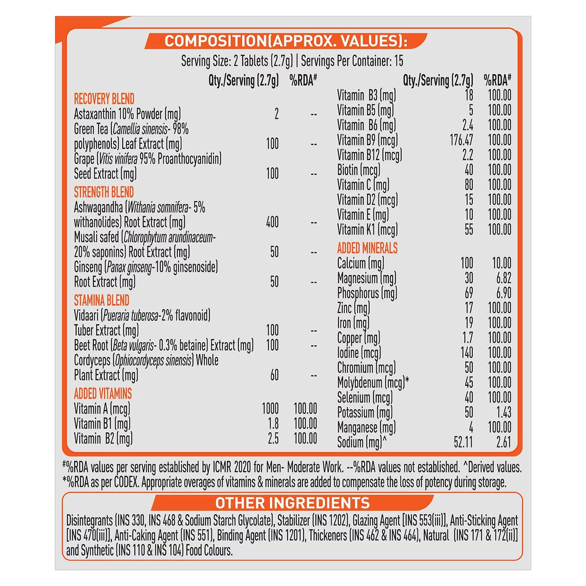 30 Multivitamin Tablets P164