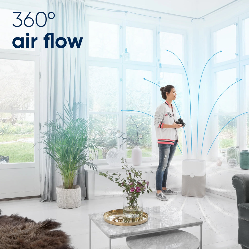 Air Purifier up to 2,592 sq ft A1946